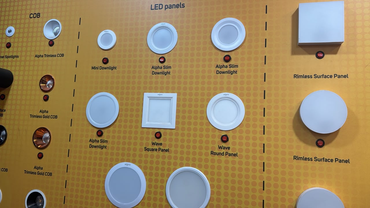 LED Panel Light
